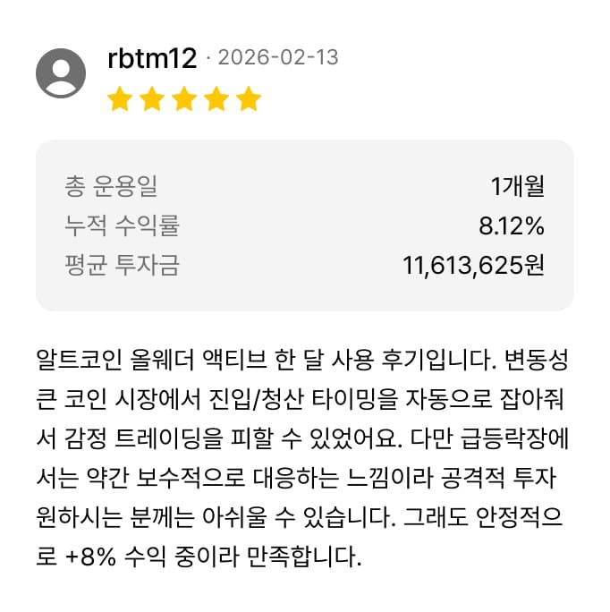 퀀터스 전략을 한 달 운용한 이용자가 남긴 후기
